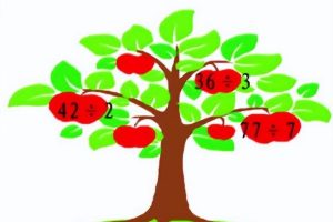 精彩备课三年级上册数学两位数除以一位数的笔算