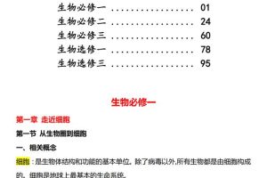 高中生物“必修选修”三年高频考点总结,建议打印慢慢学