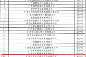 新增18家，共有112家！在这个领域，柳州全区排名第二位
