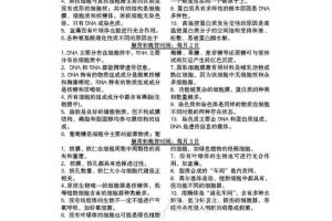 高中生物晨读晚背知识点梳理，三年教材重点27天全部搞定