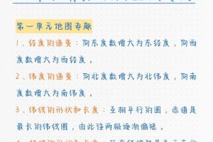 「高中地理」97个必背知识点五大专题