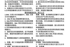 家有理综考生必看！快来给孩子快速提升50的「理综资料」