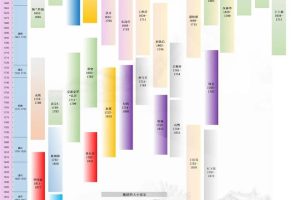 论李铁钢铁是怎样炼成的？